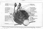 Foot Peddal oporation diagram 2.jpg